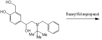 Hydrogenation synthesis of salbutamol