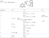 NMR_assignments.gif (15103 bytes)