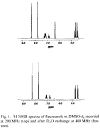 Proton_nmr.gif (8296 bytes)