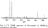 carbon_nmr.gif (6453 bytes)